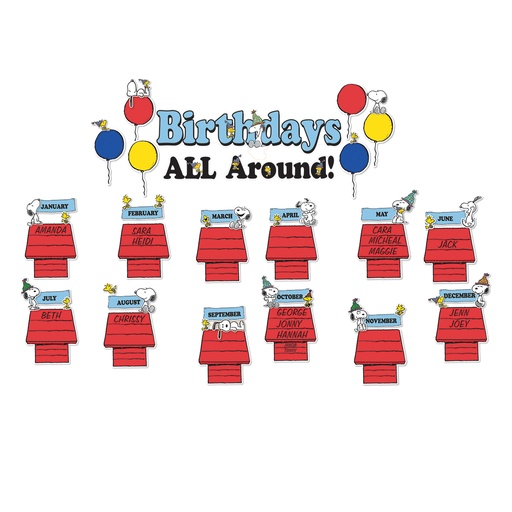 [847831 EU] Peanuts Birthday  Mini Bulletin Board Sets