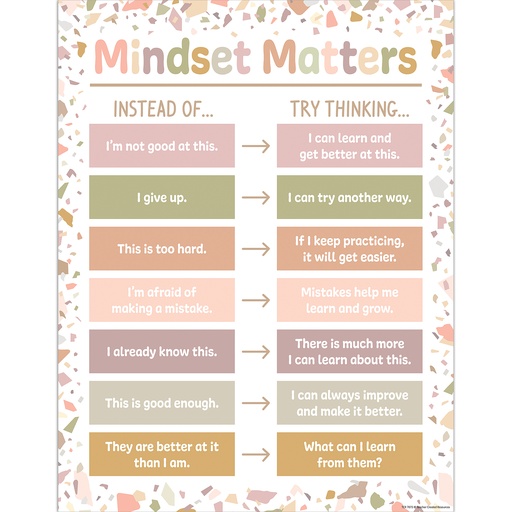 [7873 TCR] Terrazzo Tones Mindset Matters Chart