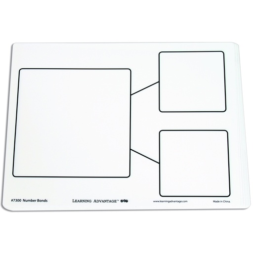 [7300 CTU] Number Bond Dry Erase Boards Set of 10