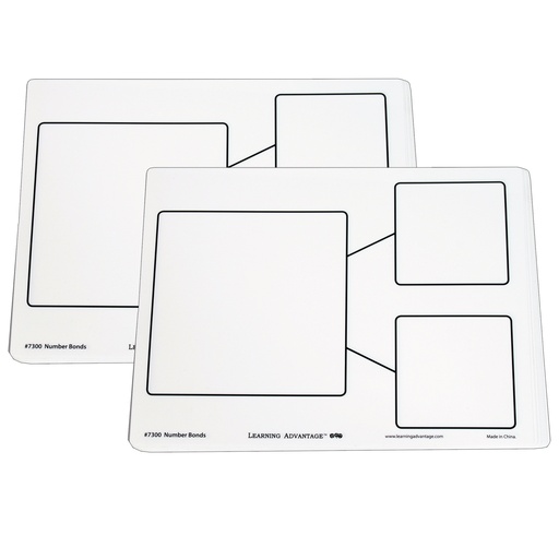 [7300-2 CTU] Number Bond Dry Erase Boards Set of 20