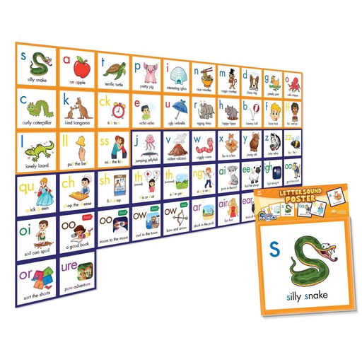 [RP112 JL] Rainbow Phonics Letter Sound Poster