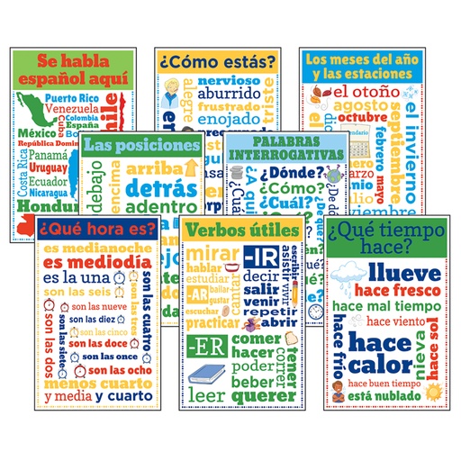 [CC3111 TCR] Spanish Chatter Charts Set of 8