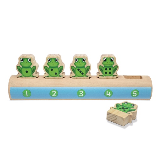 [1224 YD] Five Frogs on a Log Number Line Tool