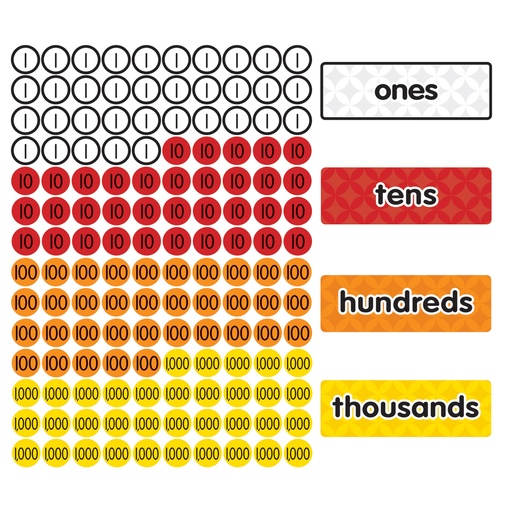 [732159 DOW] Magnetic Place Value Disks & Headings: Grades 1-3