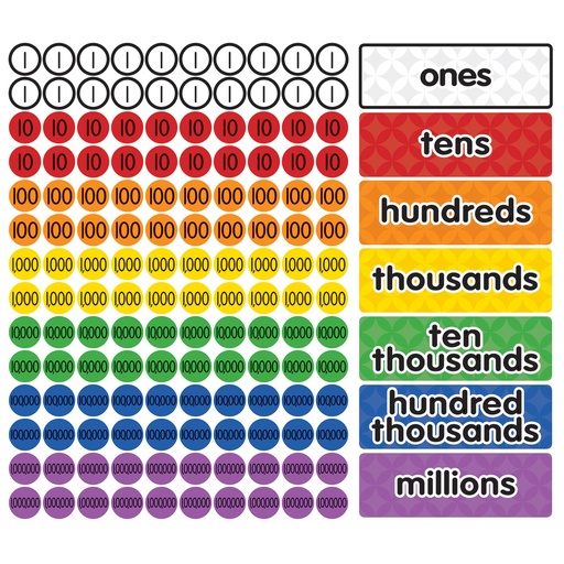 [732162 DOW] Magnetic Place Value Disks & Headings: Grades 3-6