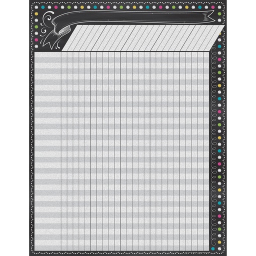 [7564 TCR] Chalkboard Brights 17 x 22 Incentive Chart