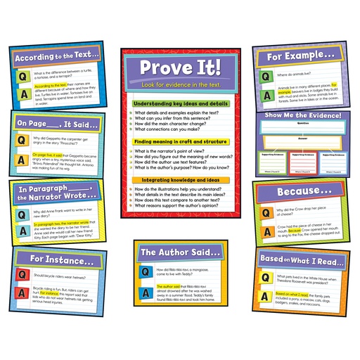 [110290 CD] Evidence-Based Reading and Writing Bulletin Board Set