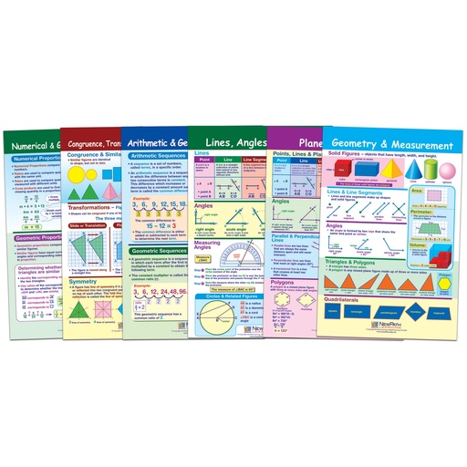 [936501 NP] Geometry Math Bulletin Board Chart Set of 6