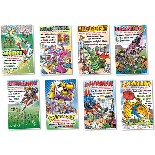 [3026 NS] Math Superheroes Bulletin Board Set