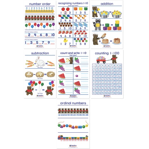 [930224 NP] Number Sense Bulletin Board Chart Set of 7