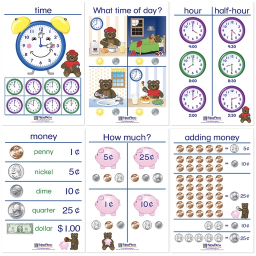 [930225 NP] Time & Money Bulletin Board Chart Set of 6