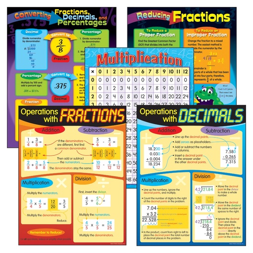 [38919 T] Fractions & Decimals Learning Charts Combo Pack of 5