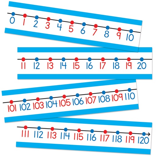 [110215 CD] Number Line Bulletin Board Set