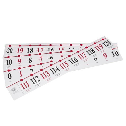 [7294 CTU] Classroom Number Line -20 to 120