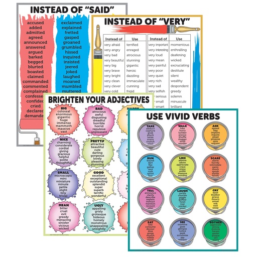 [P133 TCR] Brighten Your Vocabulary Posters Set of 4