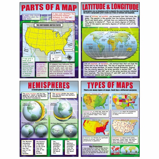 [P222 TCR] Basic Map Skills Posters Set of 4