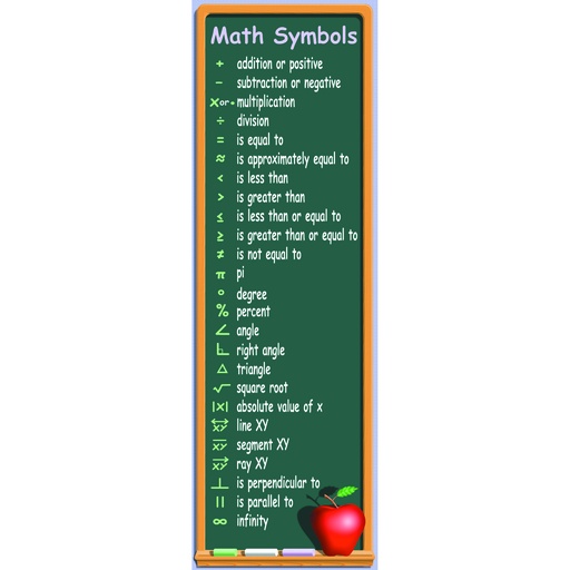 [V1629 TCR] Math Symbols Colossal Poster