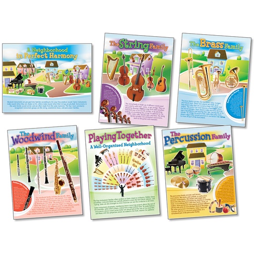 [3037 NS] Musical Instruments Bulletin Board Set