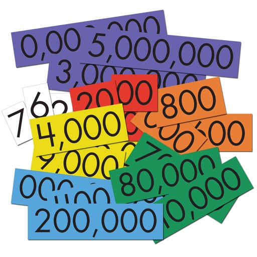 [626643 ELP] 7-Value Whole Numbers Place Value Cards Set