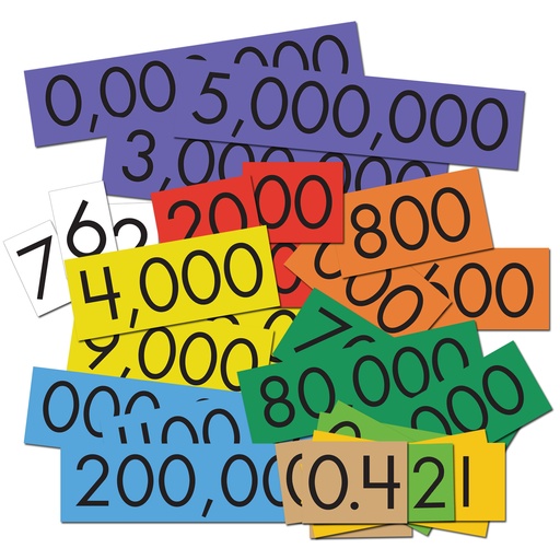 [626644 ELP] 10-Value Decimals to Whole Numbers Place Value Cards Set