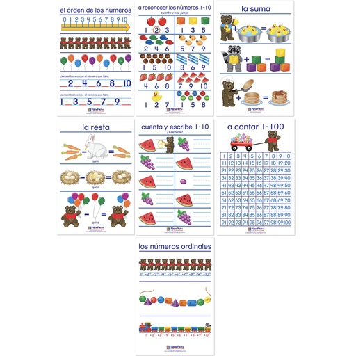 [930324 NP] Spanish Number Sense Bulletin Board Chart Set of 7