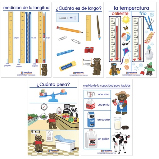 [930328 NP] Spanish Measurement Bulletin Board Chart Set of 5