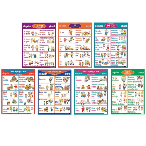 [P23 PSZ] Spanish Verb Posters Set of 7