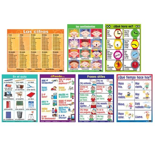 [PS37 PSZ] Spanish Essential Classroom Posters Set I